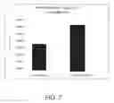 Fig. 10 - Biochars for use in composting