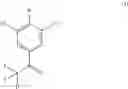 Fig. 06 - Process for the preparation of 1-(3,5-dichlorophenyl)-2,2,2-trifluoroethanone and derivatives thereof