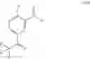 Fig. 12 - Process for the preparation of 1-(3,5-dichlorophenyl)-2,2,2-trifluoroethanone and derivatives thereof