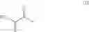 Fig. 08 - Efficient synthesis of methacroelin and other alpha, beta—unsaturated aldehydes from methanol and an aldehyde