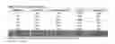 Fig. 02 - Antibacterial agents