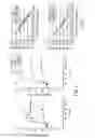Fig. 07 - Antibacterial agents