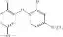 Fig. 320 - Aryl ethers and uses thereof