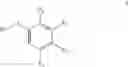 Fig. 10 - Aryl ethers and uses thereof