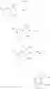 Fig. 141 - Aryl ethers and uses thereof