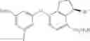 Fig. 157 - Aryl ethers and uses thereof