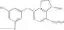 Fig. 167 - Aryl ethers and uses thereof