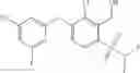 Fig. 192 - Aryl ethers and uses thereof