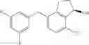 Fig. 217 - Aryl ethers and uses thereof
