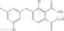 Fig. 233 - Aryl ethers and uses thereof