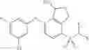 Fig. 239 - Aryl ethers and uses thereof
