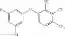 Fig. 248 - Aryl ethers and uses thereof