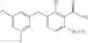 Fig. 255 - Aryl ethers and uses thereof