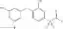 Fig. 285 - Aryl ethers and uses thereof