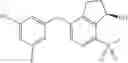 Fig. 435 - Aryl ethers and uses thereof