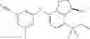 Fig. 53 - Aryl ethers and uses thereof
