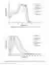 Fig. 02 - Fluorescent synthetic retinoids