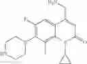 Fig. 167 - Quinolone derivatives as antibacterials