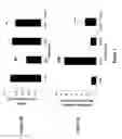 Fig. 03 - Quinazoline scaffold based compounds, pharmaceutical compositions and methods of use thereof
