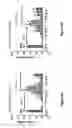 Fig. 12 - Quinazoline scaffold based compounds, pharmaceutical compositions and methods of use thereof