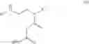 Fig. 131 - Route of synthesis for the preparation of suvorexant