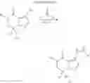 Fig. 08 - Substituted 6,7-dihydropyrazolo[1,5-a] pyrazines as negative allosteric modulators of mGlUR2 receptors