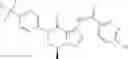 Fig. 331 - Substituted 6,7-dihydropyrazolo[1,5-a] pyrazines as negative allosteric modulators of mGlUR2 receptors
