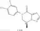 Fig. 83 - Substituted 6,7-dihydropyrazolo[1,5-a] pyrazines as negative allosteric modulators of mGlUR2 receptors