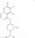 Fig. 02 - Inhibitors of IRAK4 activity