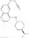 Fig. 35 - Inhibitors of IRAK4 activity