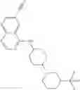 Fig. 43 - Inhibitors of IRAK4 activity