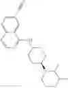 Fig. 45 - Inhibitors of IRAK4 activity