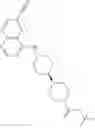Fig. 83 - Inhibitors of IRAK4 activity