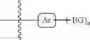 Fig. 10 - Photo-cleavable primer compositions and methods of use