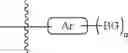 Fig. 122 - Photo-cleavable primer compositions and methods of use