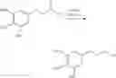 Fig. 50 - Photo-cleavable primer compositions and methods of use