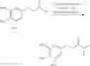 Fig. 51 - Photo-cleavable primer compositions and methods of use