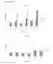 Fig. 03 - COMPOSITIONS AND METHODS RELATED TO GENTAMICIN