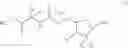 Fig. 197 - Synthesis of Phosphoramidates
