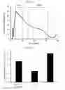Fig. 09 - IMPROVED FC-BINDING PROTEIN, METHOD FOR PRODUCING SAID PROTEIN, ANTIBODY ADSORBENT USING SAID PROTEIN, AND METHOD FOR SEPARATING ANTIBODY USING SAID ADSORBENT