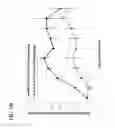 Fig. 07 - Isolated polypeptides of CD44 and uses thereof