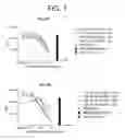 Fig. 02 - Collection and methods for its use