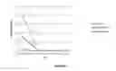 Fig. 07 - PSMA and CD3 bispecific T cell engaging antibody constructs