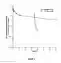 Fig. 08 - PSMA and CD3 bispecific T cell engaging antibody constructs