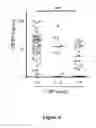 Fig. 05 - Method for treating and diagnosing disease using inhibitors of goodpasture antigen binding protein