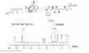 Fig. 01 - Amphiphilic blockcopolymers comprising reduction sensitive biodegradable polyesteramides