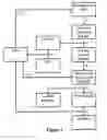 Fig. 02 - RECYCLING PROCESS