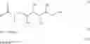 Fig. 02 - Corrosion-inhibiting compositions
