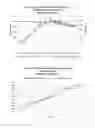Fig. 07 - Universal, glycosylation enhancer, completely chemically defined medium formulation