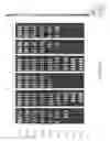 Fig. 06 - Methods of making T cell compositions